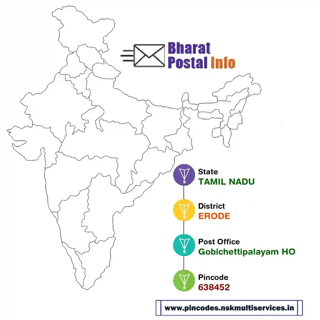 tamil nadu-erode-gobichettipalayam ho-638452
